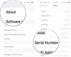 Image result for Used iPhone 5 Prices