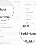 Image result for Code/Serial iPhone Refurbished