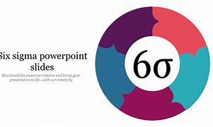 Image result for Six Sigma PowerPoint Template