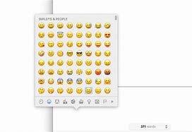 Image result for How Type Emojis On Keyboard