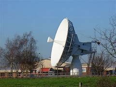 Image result for Satellite Dish Wall Mount
