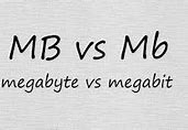 Image result for Megabyte wikipedia