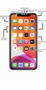 Image result for iPhone 12 Diagram Labelled