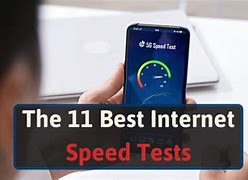 Image result for Best Speed Test