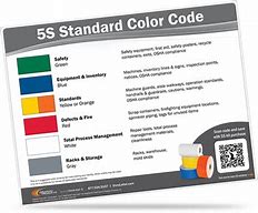 Image result for Kaizen Color Codes