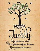 Image result for Family Tree Quotes Printable