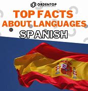Image result for Spanish Language