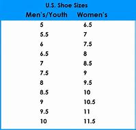 Image result for What Size Shoe Do I Wear