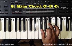 Image result for G Flat Major Chord Piano