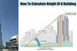 Image result for 30 Meters Tall