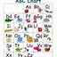 Image result for Alphabet Chart PDF