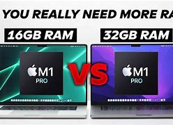 Image result for Cell Phones 16GB vs 32GB