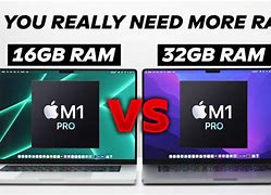 Image result for 16GB vs 32GB Phone