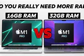 Image result for 16GB vs 32GB RAM