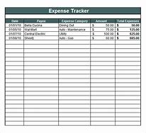 Image result for Free Excel Expense Spreadsheet Templates
