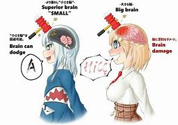 Image result for Anime Girl Brain