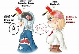 Image result for Anime Girl Brain