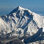 Image result for Mount Everest On a Map