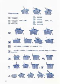 Image result for Japanese Knitting Symbols