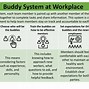 Image result for Buddy System Clip Art