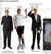 Image result for 183 Cm in Feet