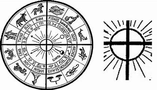 Image result for Gnostic Symbols