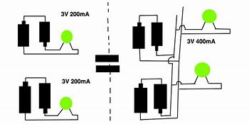 Image result for iPhone 5 Battery