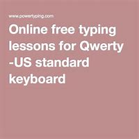 Image result for QWERTY Keyboard for Lesson