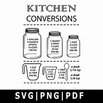 Image result for Cricut Kitchen Conversion Chart