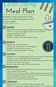 Image result for Clean Eating Menu Plan