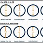 Image result for Pipe Marking Color Chart