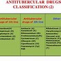 Image result for 9 Classifications of Drugs