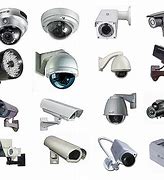 Image result for 5MP CCTV Camera