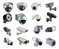 Image result for Renaming Cameras XProtect