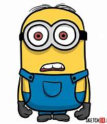 Image result for Worried Minion
