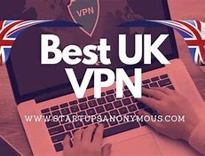 Image result for VPN Software UK