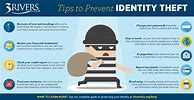 Image result for Identity Theft Protection Tips