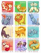 Image result for Cat Astrology