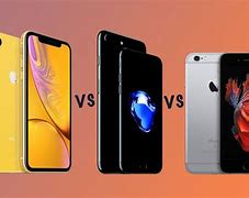 Image result for iPhone XR Size Comparison to 6s