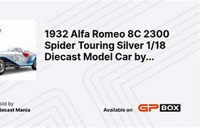 Image result for Alfa Romeo 8C 2300 Blue