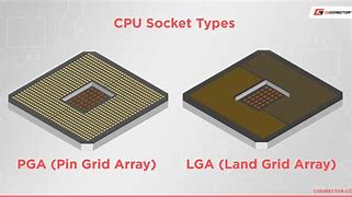 Image result for CPU Socket Types