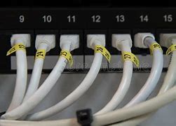 Image result for ERD Data Cable