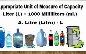 Image result for Examples of Milliliters