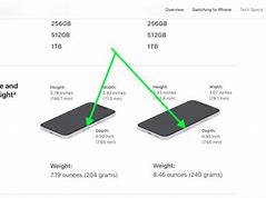 Image result for Straight Talk Phones iPhone 13 5G