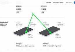 Image result for iPhone 6 Cellular Antenna Location