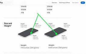 Image result for Location of Antenna in iPhone 6s