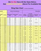 Image result for iPhone 6 Measurements in mm