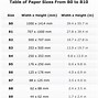 Image result for MP to Print Size Chart