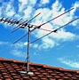 Image result for TV Stronger Signal