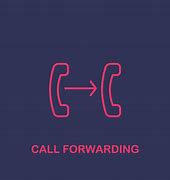 Image result for Set Up Call Forwarding iPhone